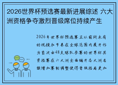 2026世界杯预选赛最新进展综述 六大洲资格争夺激烈晋级席位持续产生